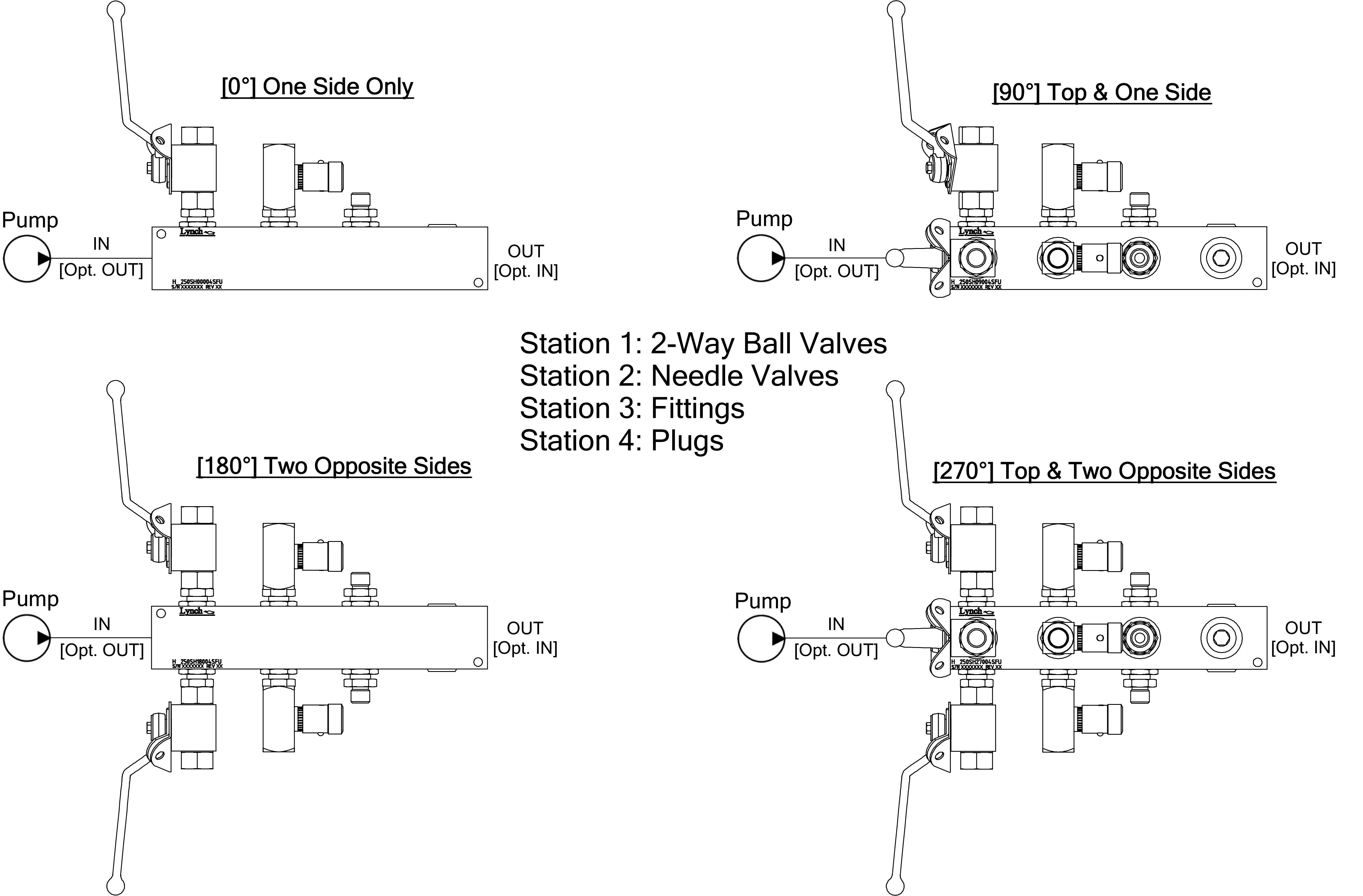Header and Junction block diagram