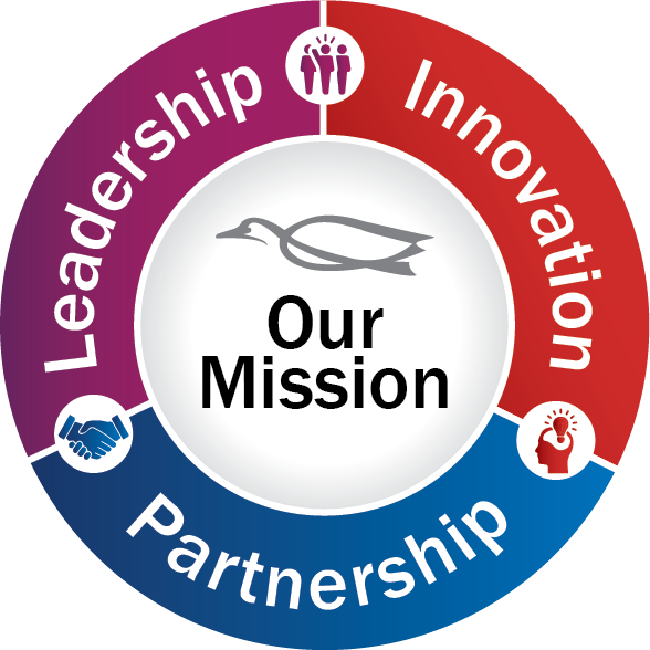 Innovation, Partnership, and Leadership circling Lynch duck logo, Our Mission